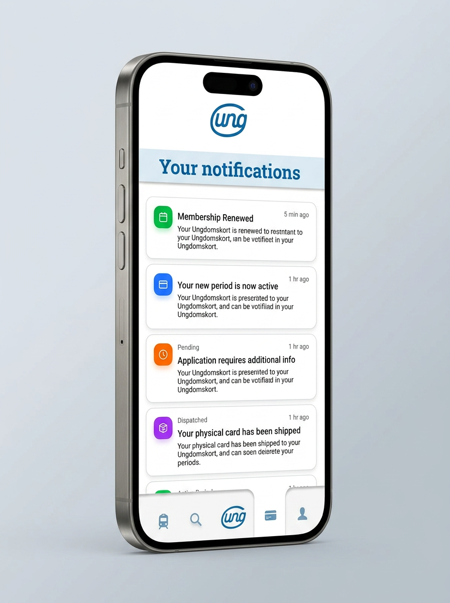 Notifications